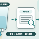 加湿器のタンクキャップと本体ラベルの型番を確認する手元