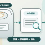 炊飯器の蒸気キャップと本体ラベルの型番を確認する手元