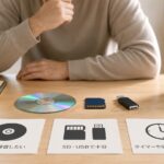 業務用オーディオ機器とCD、SDカード、USBメモリーを並べたイメージ
