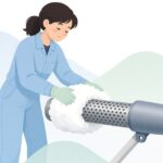 バイクのマフラーにグラスウールを巻く様子をイメージしたイラスト