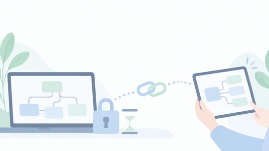 作った図を取引先に見せたい？パスワードと期限つきで共有する方法